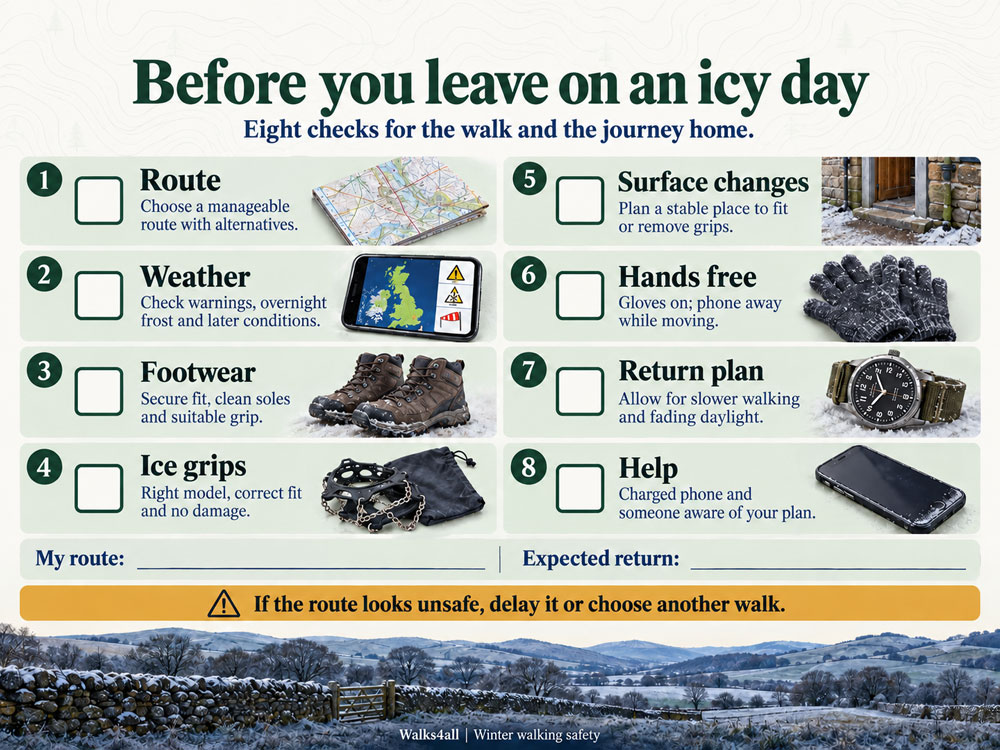 Eight-item winter walking checklist covering route, weather, footwear, ice grips, surface changes, free hands, return plan and help.