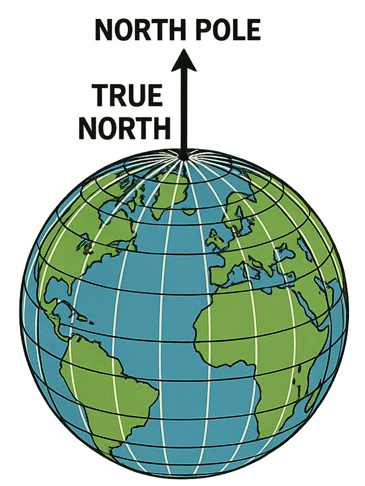 A globe showing all the lines heading to the North Pole (True North)