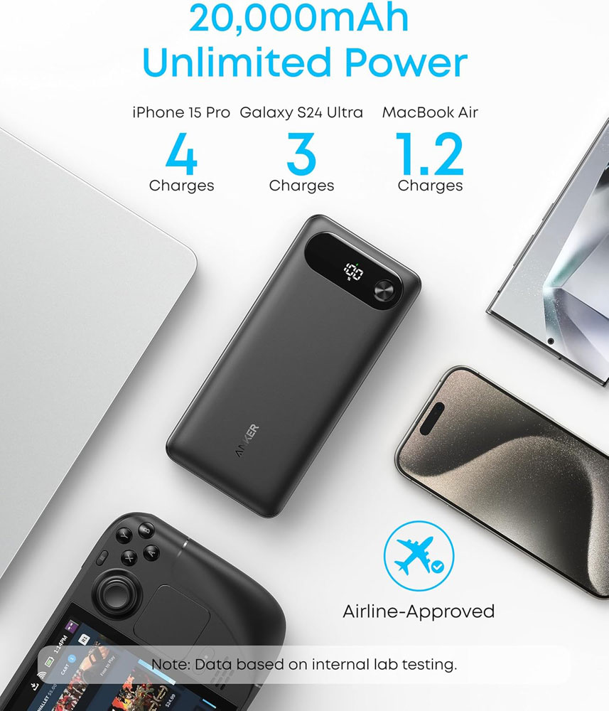 Anker 20,000mAh 87W Power Bank - charging capacity