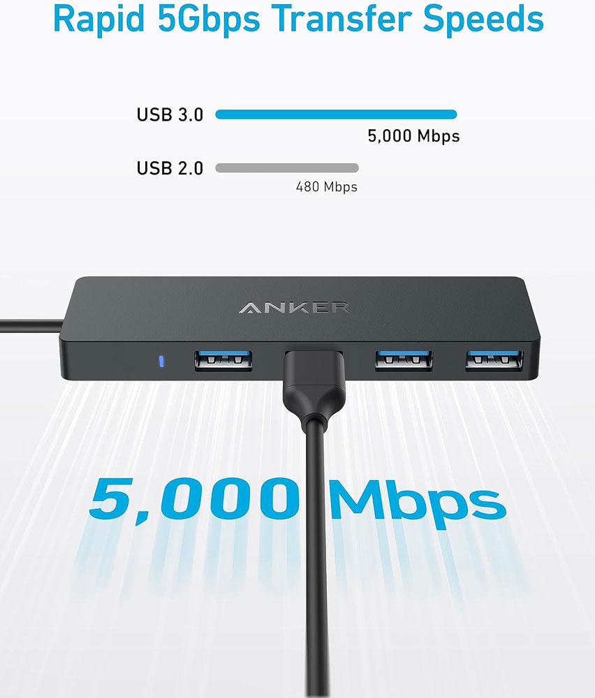 Anker 4-port USB 3.0 hub - transfer speeds