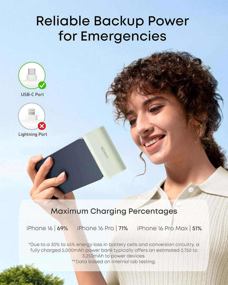 Anker Nano Power Bank 5,000mAh - backup power