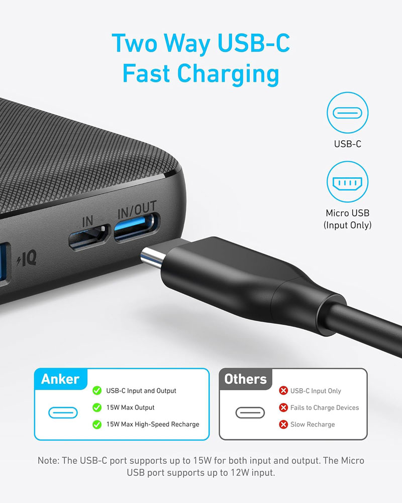 Anker PowerCore Slim 10 K PD - charging