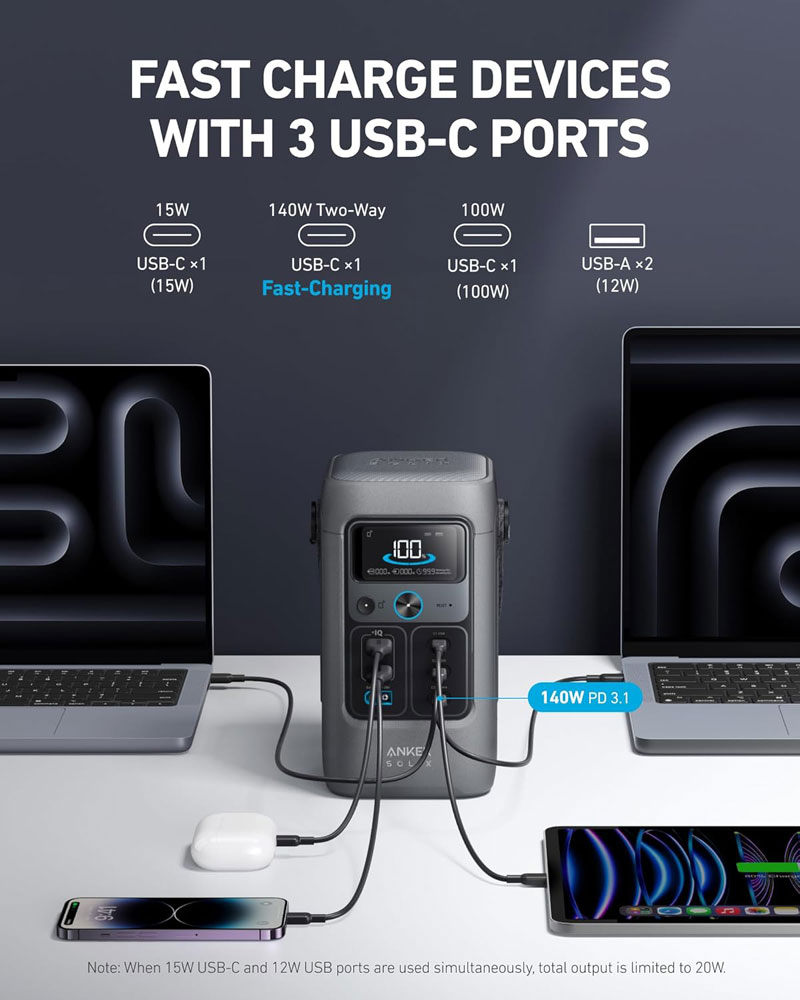 Anker SOLIX C200 DC Power Bank Station - ports