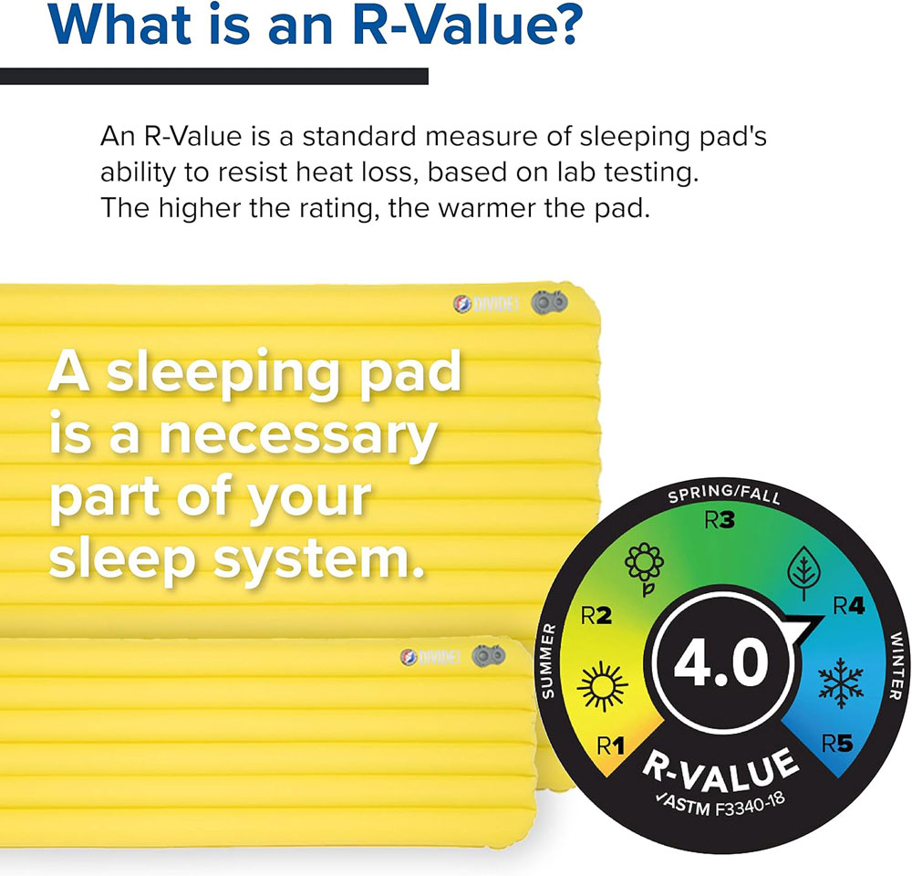 Big Agnes Divide Insulated - R-value