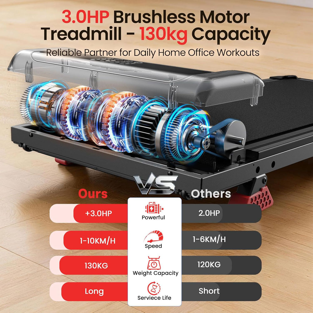 Bigzzia Walking Pad Treadmill with Incline - motor