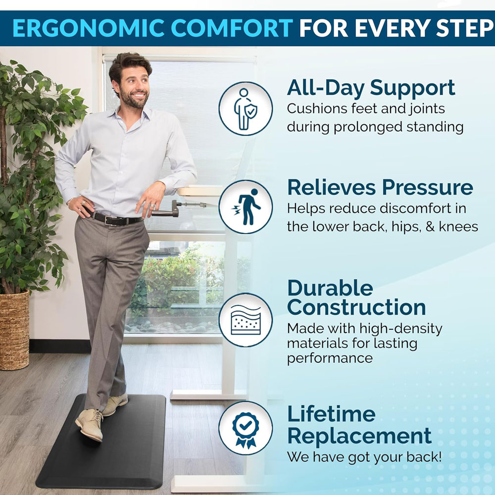 ComfiLife Anti-Fatigue Floor Mat