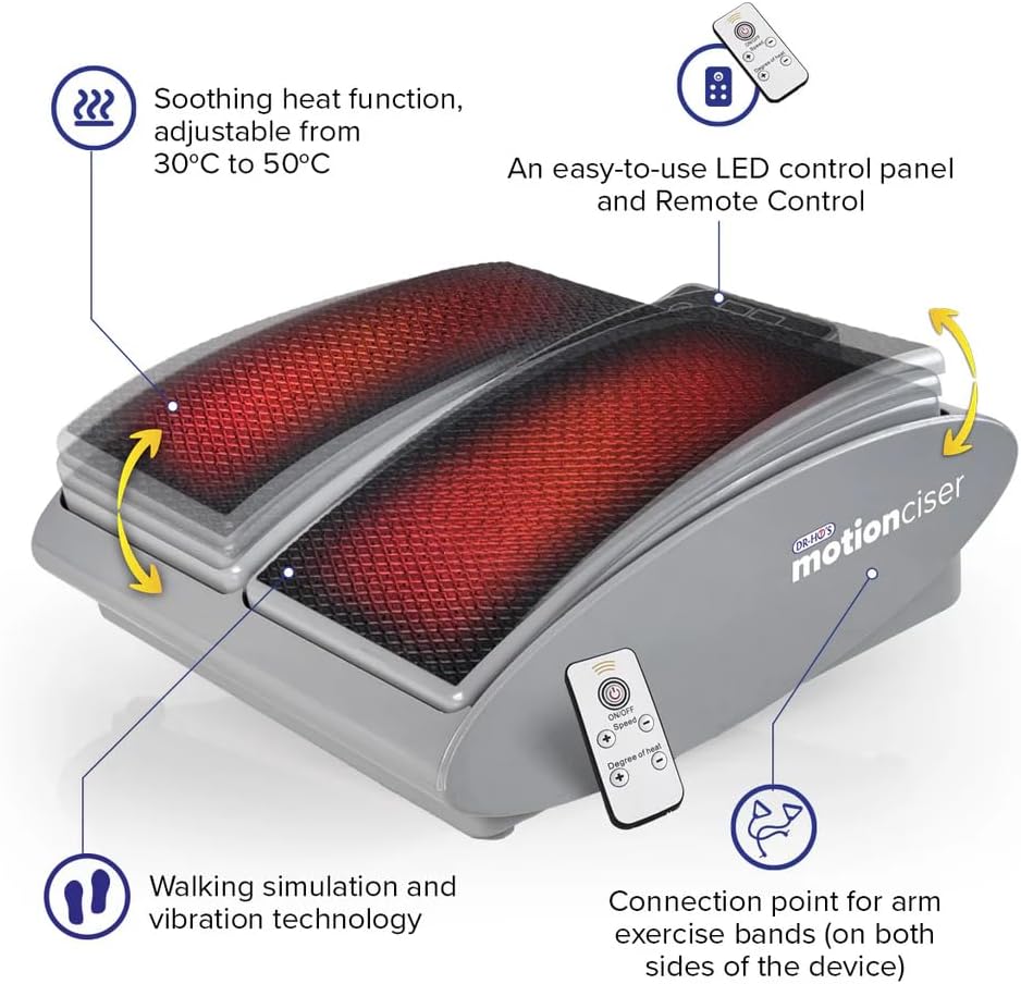 DR-HO'S MotionCiser Circulation Booster - features