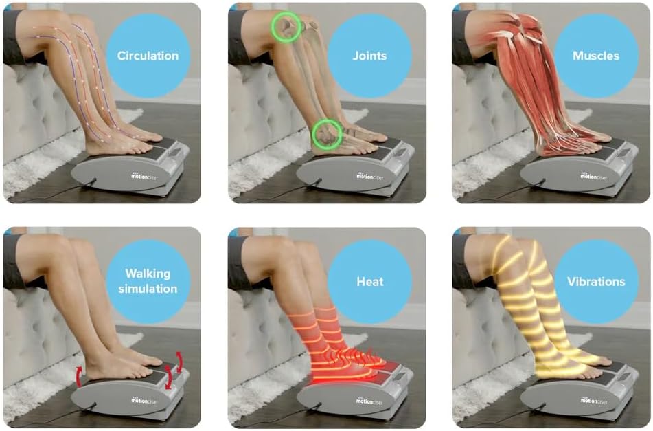 DR-HO'S MotionCiser Circulation Booster - what it helps with