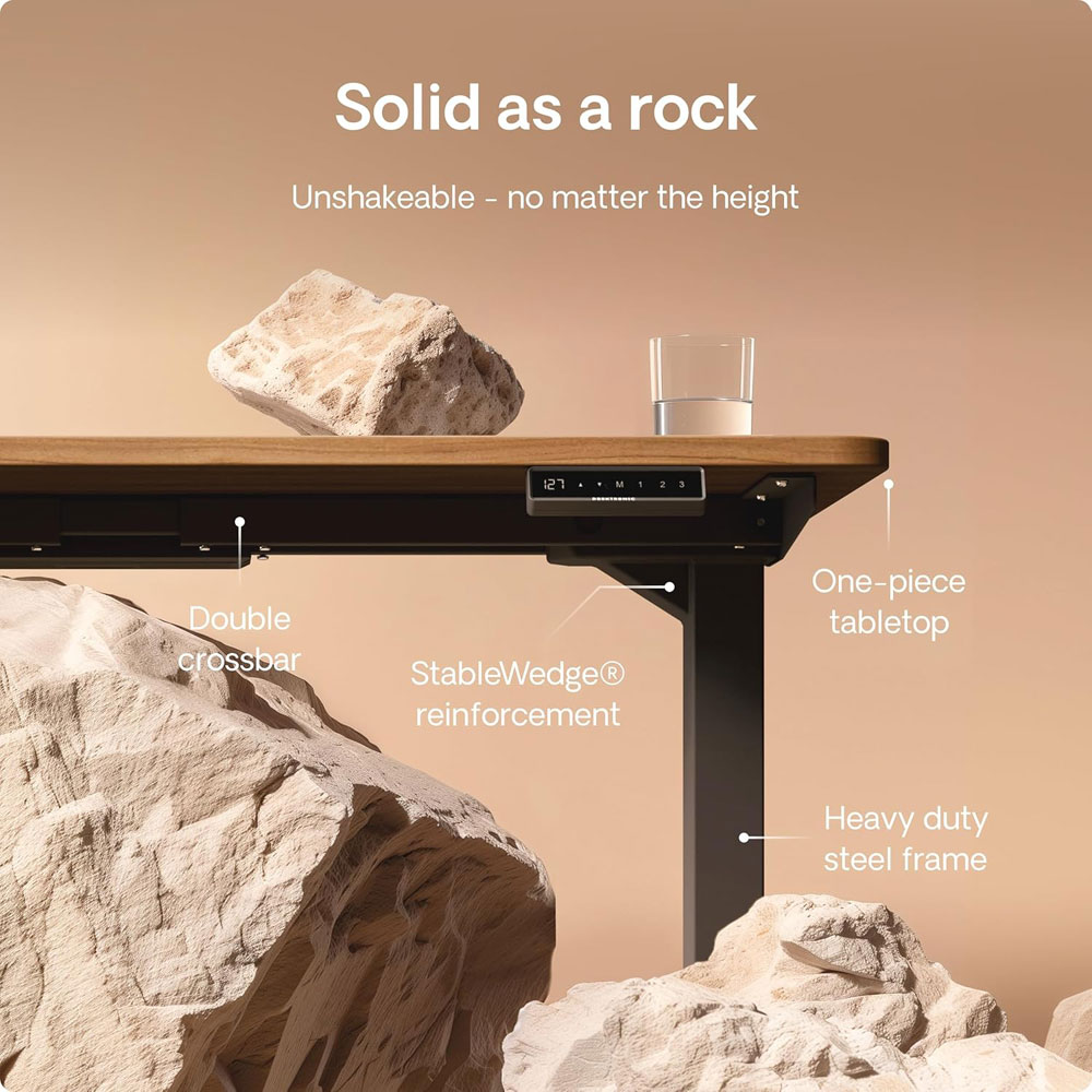 Desktronic HomePro - additional features