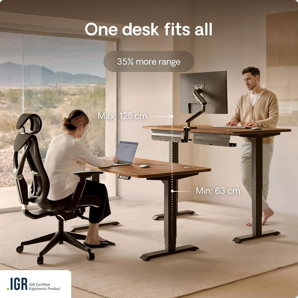 Desktronic HomePro - range