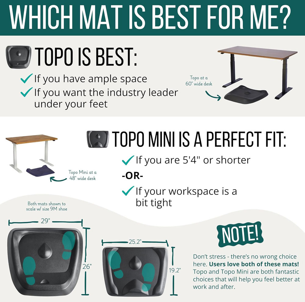 Ergodriven Topo anti-fatigue mat - which size
