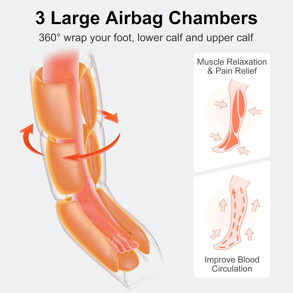 FIT KING Leg Air Massager - how it works