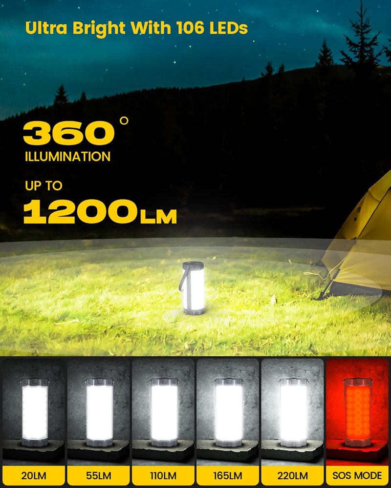 Glocusent Survival Camping Light - light modes