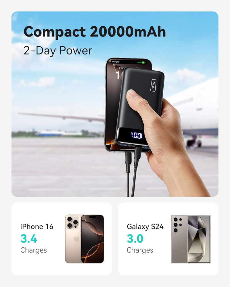 INIU 20,000mAh Fast Charging Power Bank - charging capacity