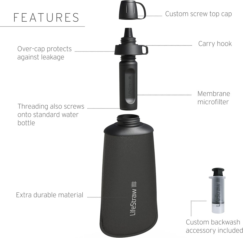 LifeStraw Peak Series Collapsible Squeeze Bottle 1 L - features