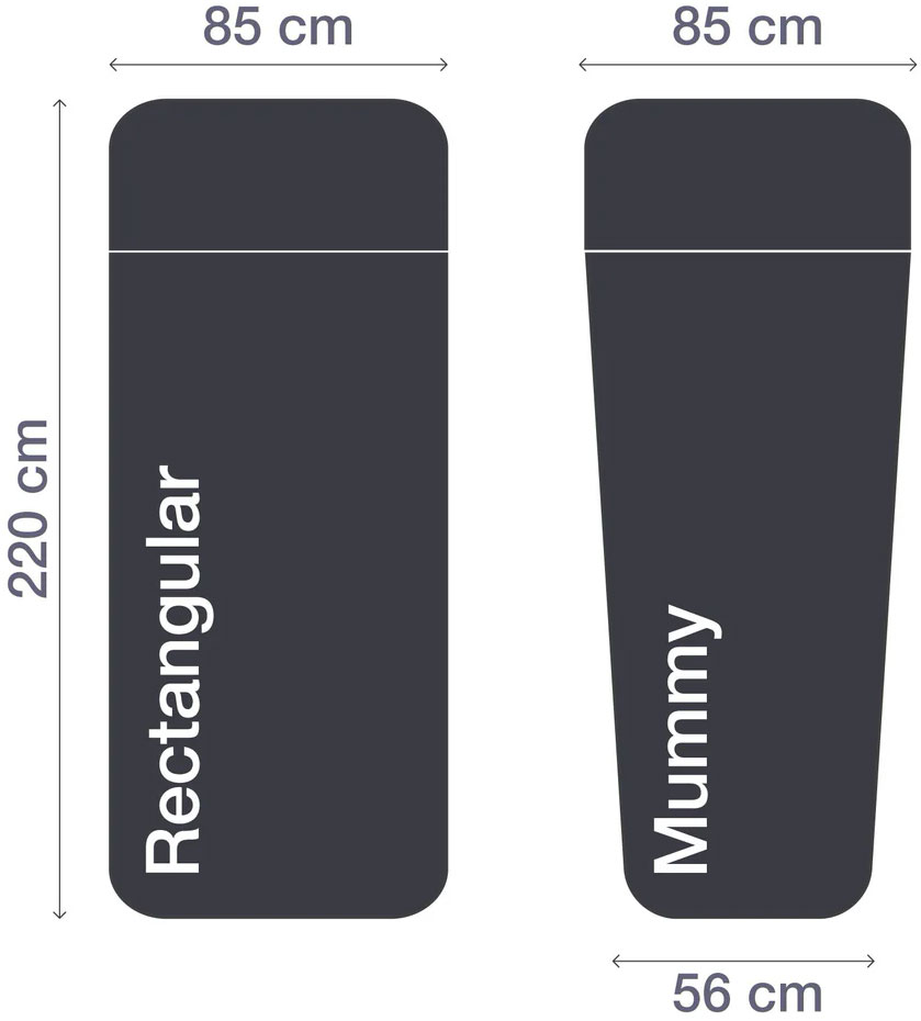 Lifeventure Silk Ultimate Sleeping Bag Liner dimensions and shapes