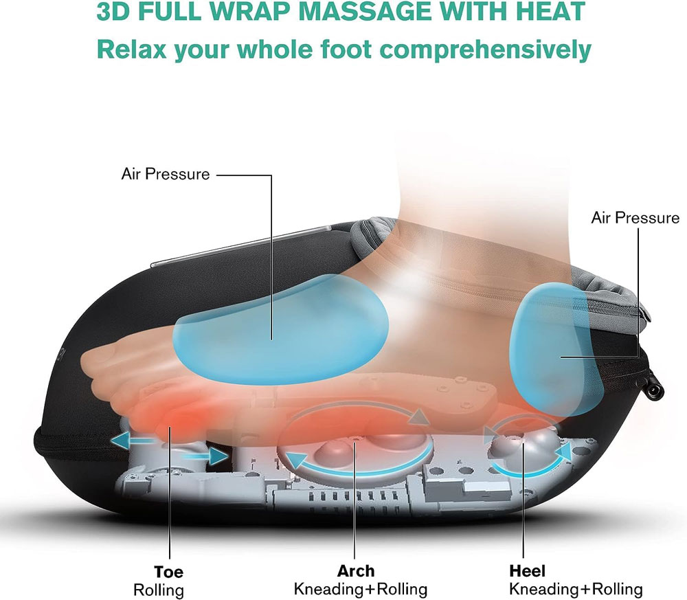 Medcursor Foot Massager Machine - features