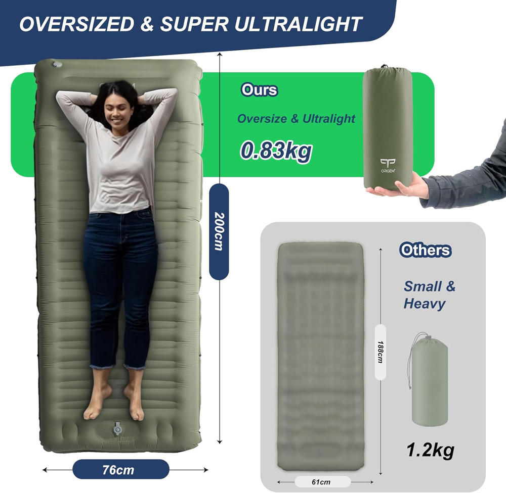 Origem Self-Inflating Camping Mat - features