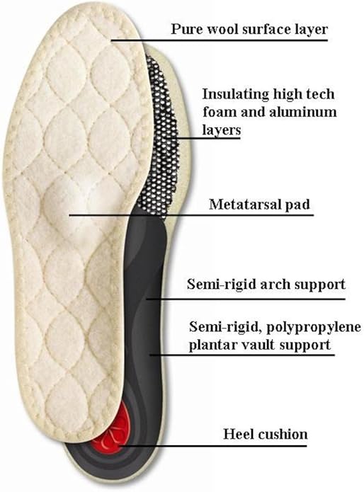 Pedag Viva Winter Insoles - Features