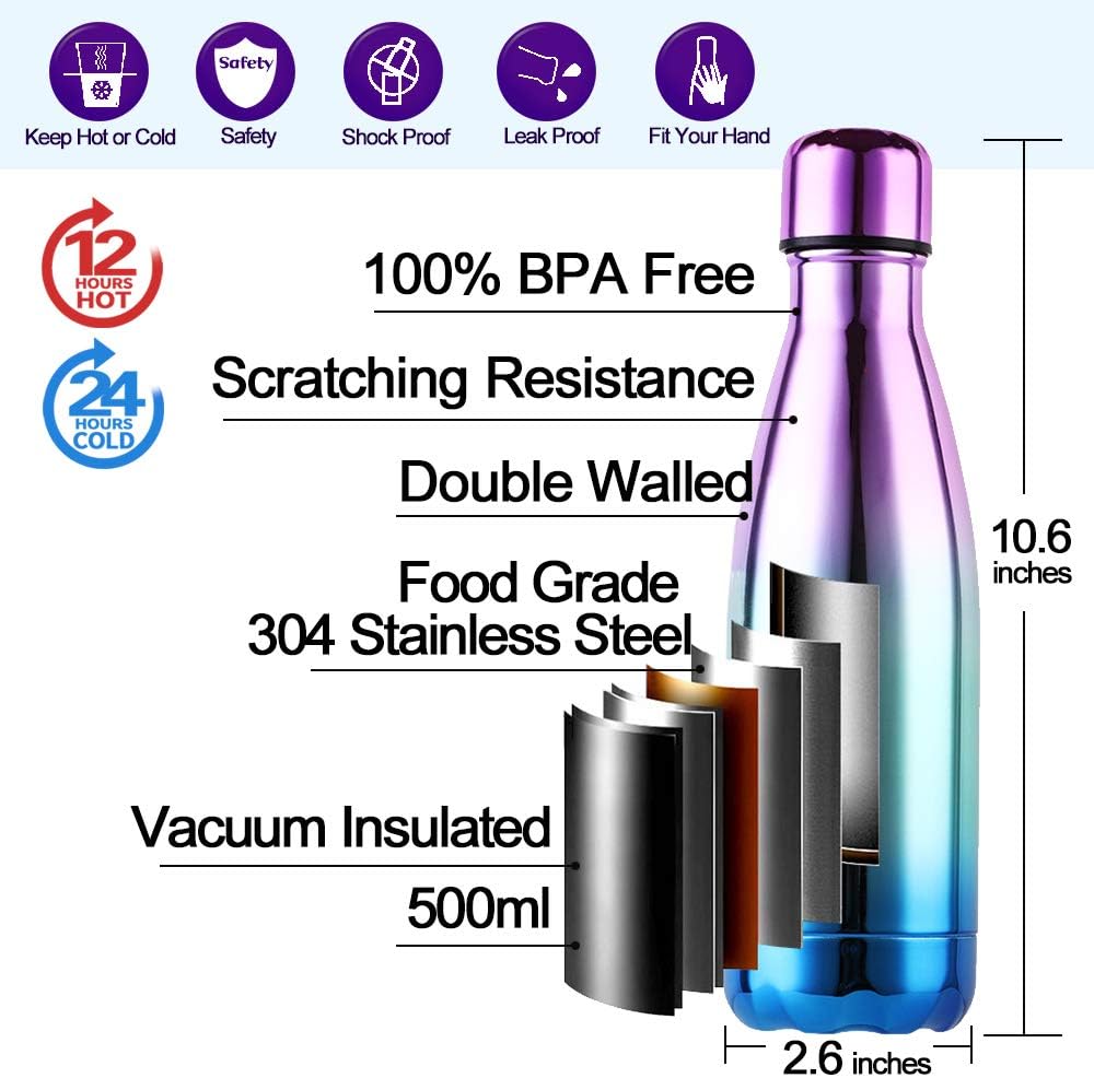 Personalised Insulated Water Bottle (500ml) - features