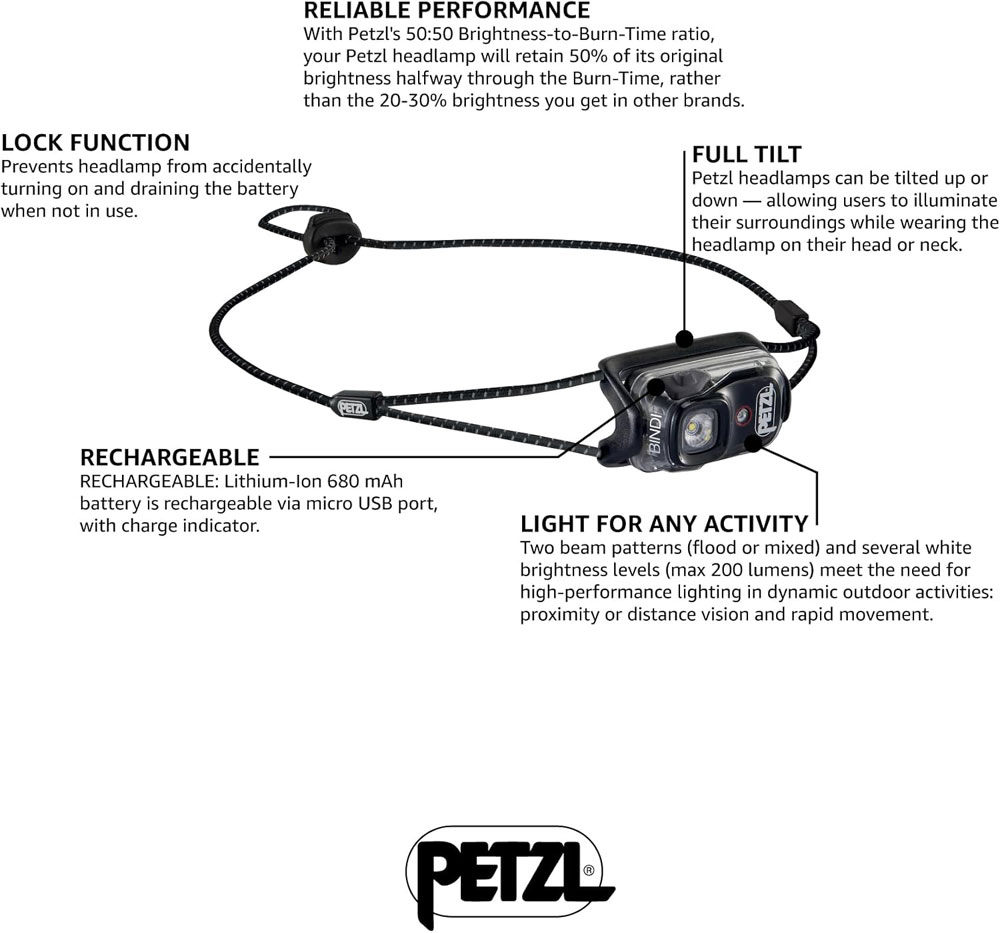 Petzl Bindi - features