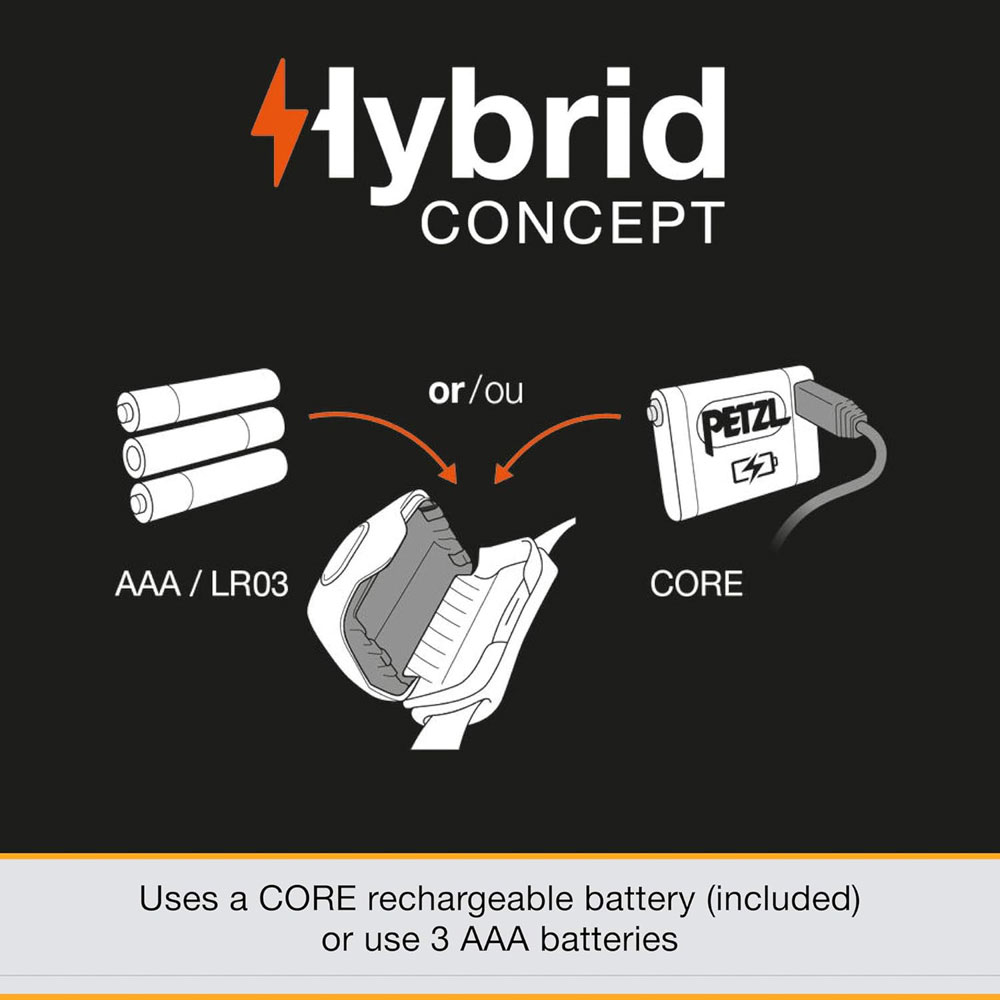 Petzl Iko Core - battery choices