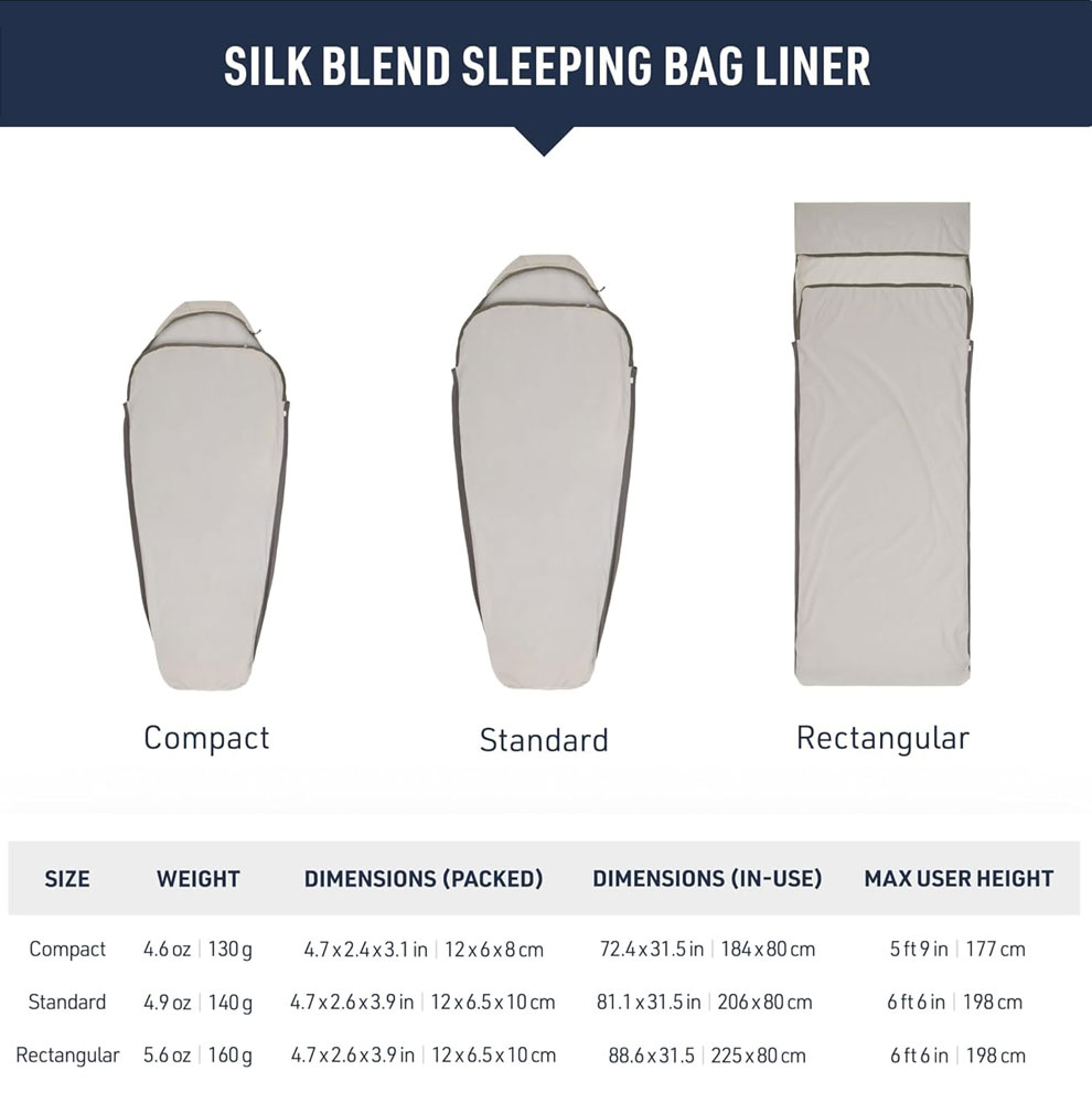 Sea to Summit Silk Blend Liner - shapes and dimensions
