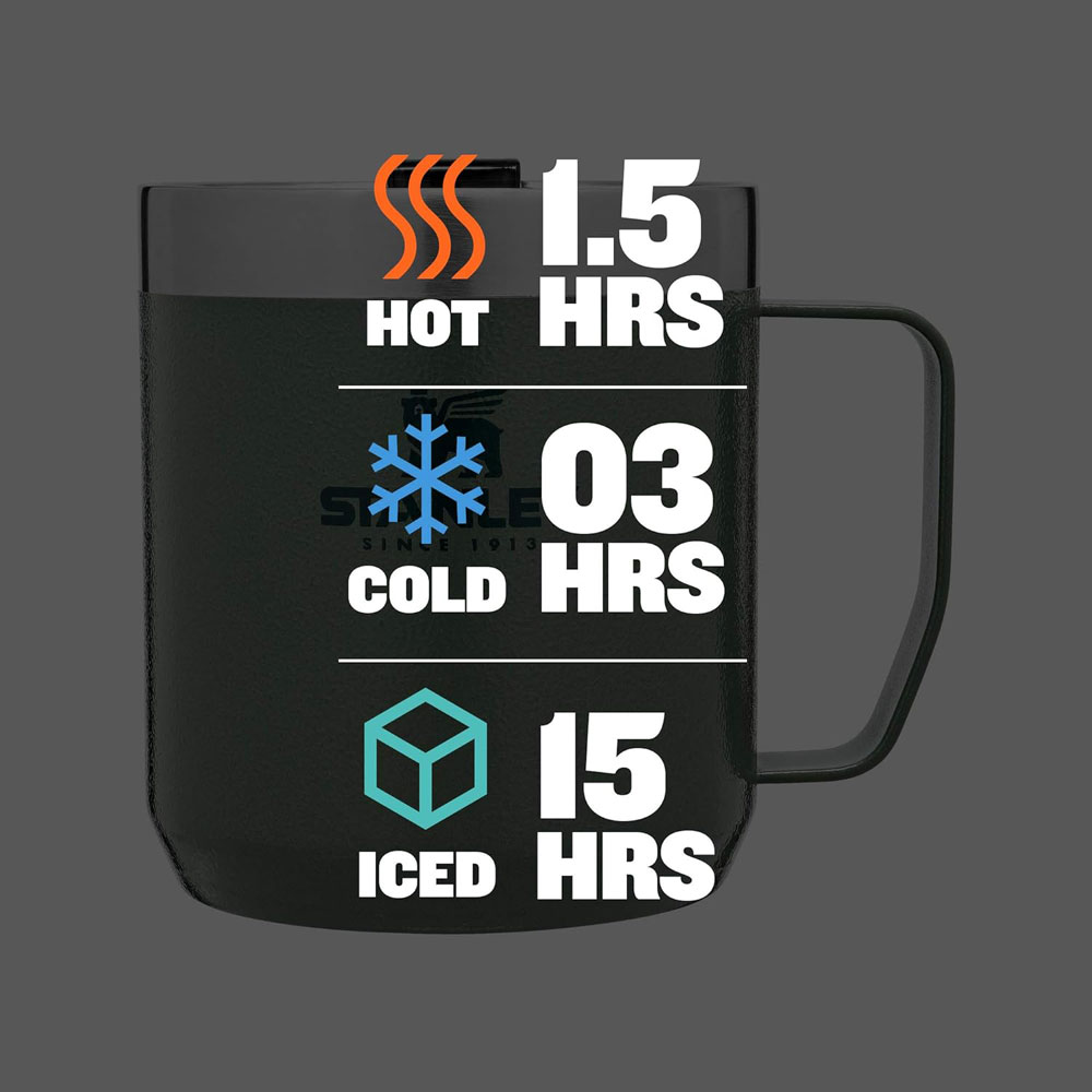 Stanley Legendary Camp Mug - hot and cold times