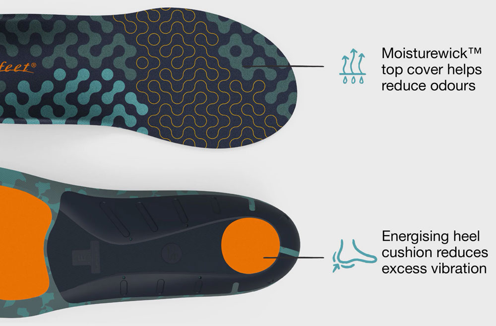 Superfeet Active Cushion High Arch Insoles - Features