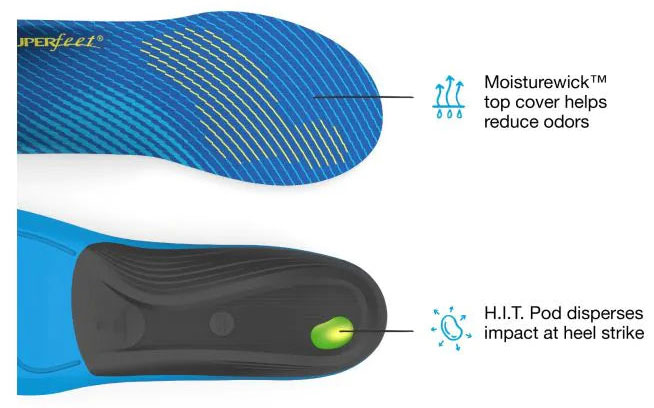 Superfeet Active Support Medium Arch Insoles - H.I.T. Pod and Moisturewick Cover