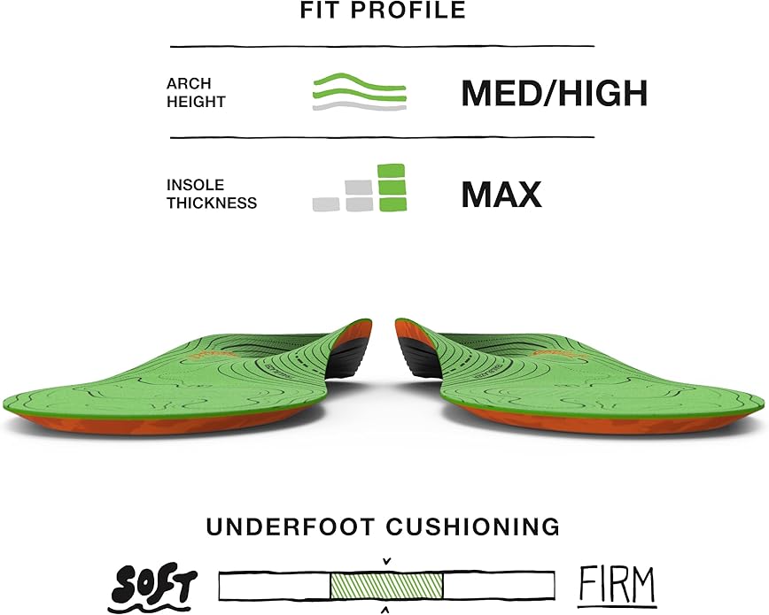 Superfeet Hike Support Insoles - Fit Profile