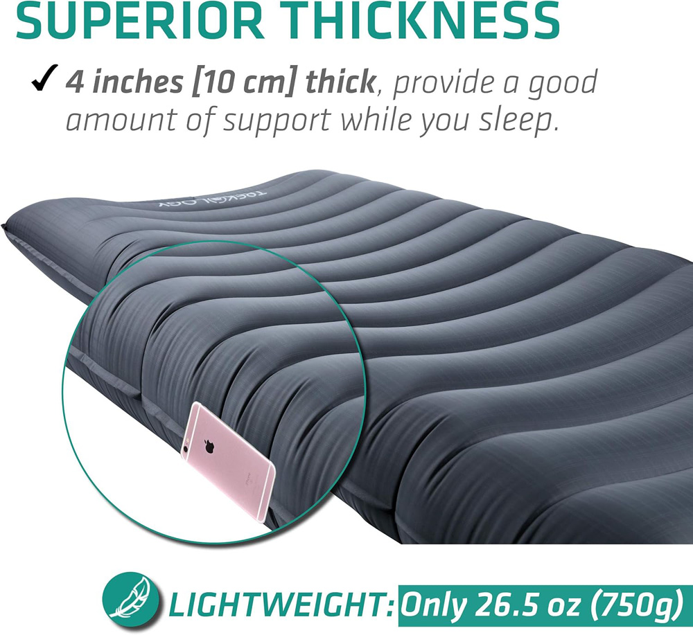 Trekology UL80 Sleeping Mat - thickness