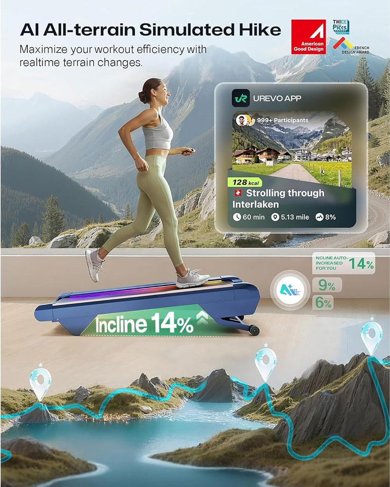 UREVO CyberPad Smart Walking Pad - used with app
