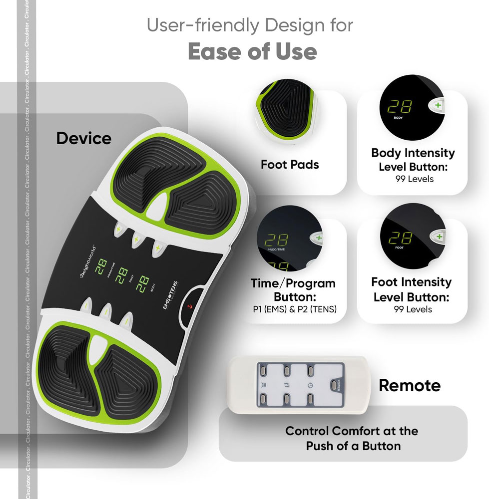 WeightWorld Circulator Foot Massager - features