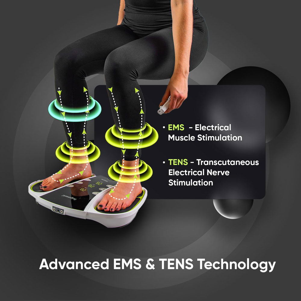 WeightWorld Circulator Foot Massager - technology