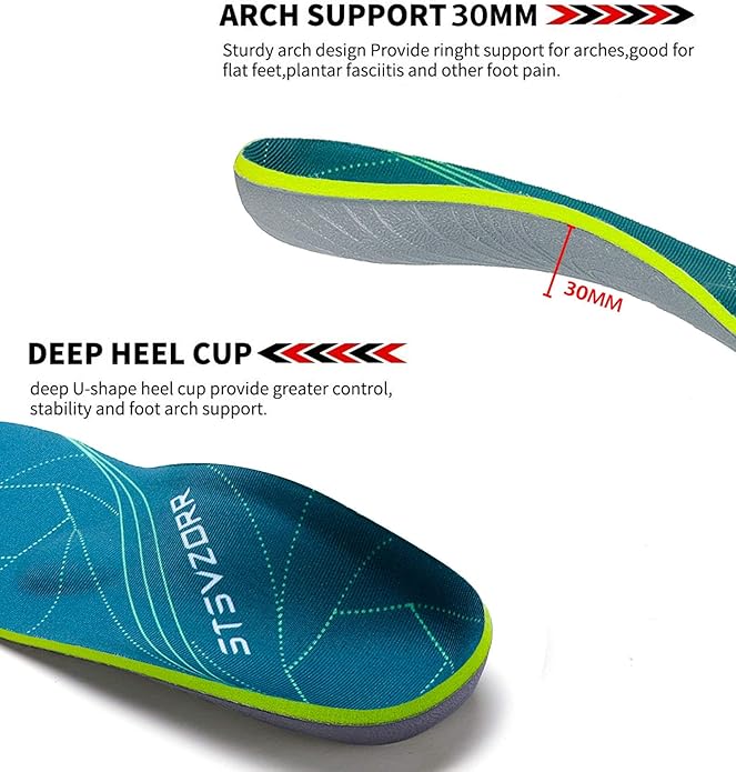 iFitna Plantar Fasciitis Arch Support Orthopaedic Insoles - Features