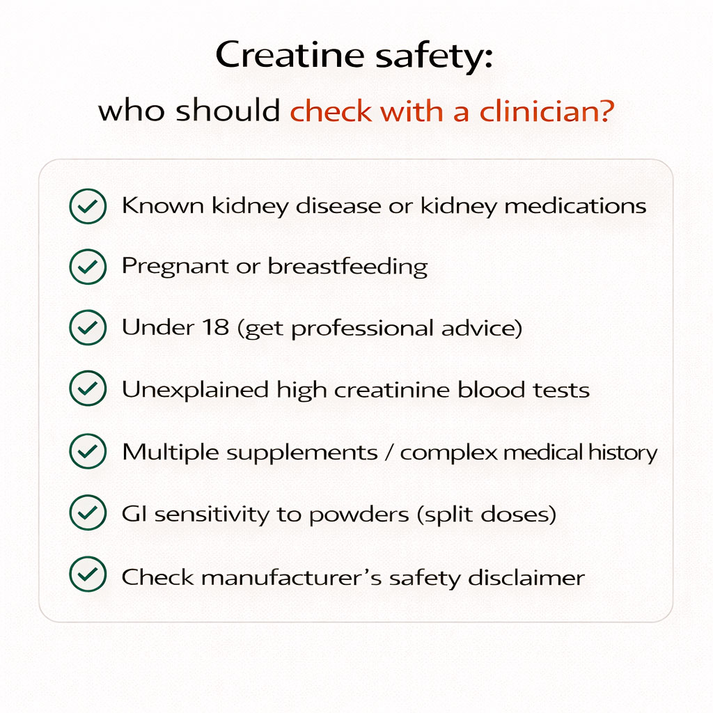 Checklist showing who should speak to a clinician before using creatine supplements