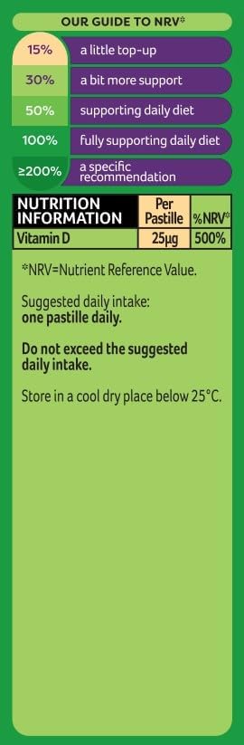 Bassetts Vitamins Adult Vitamin D Apple & Raspberry Pastilles - directions