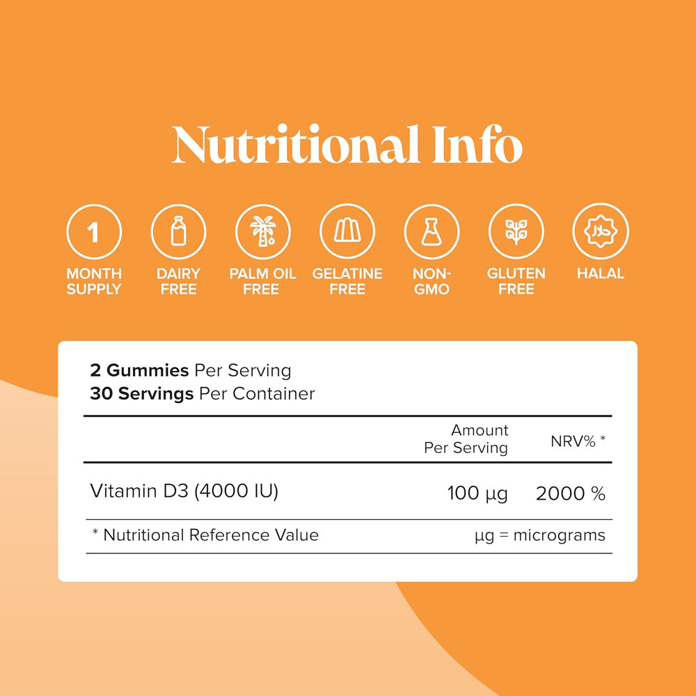 Novomins Vitamin D3 Gummies 4,000 IU - directions and nutritional information