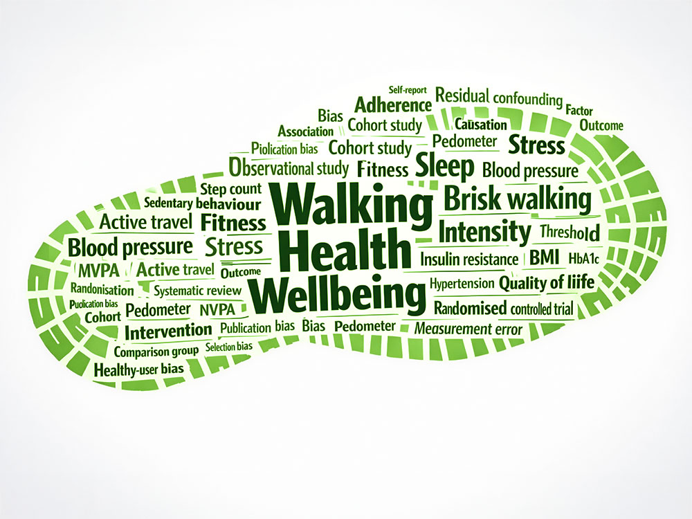 Words relating to walking health and wellbeing