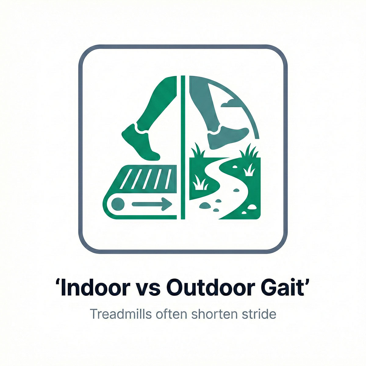 Infographic showing how treadmill walking differs from natural overground paths