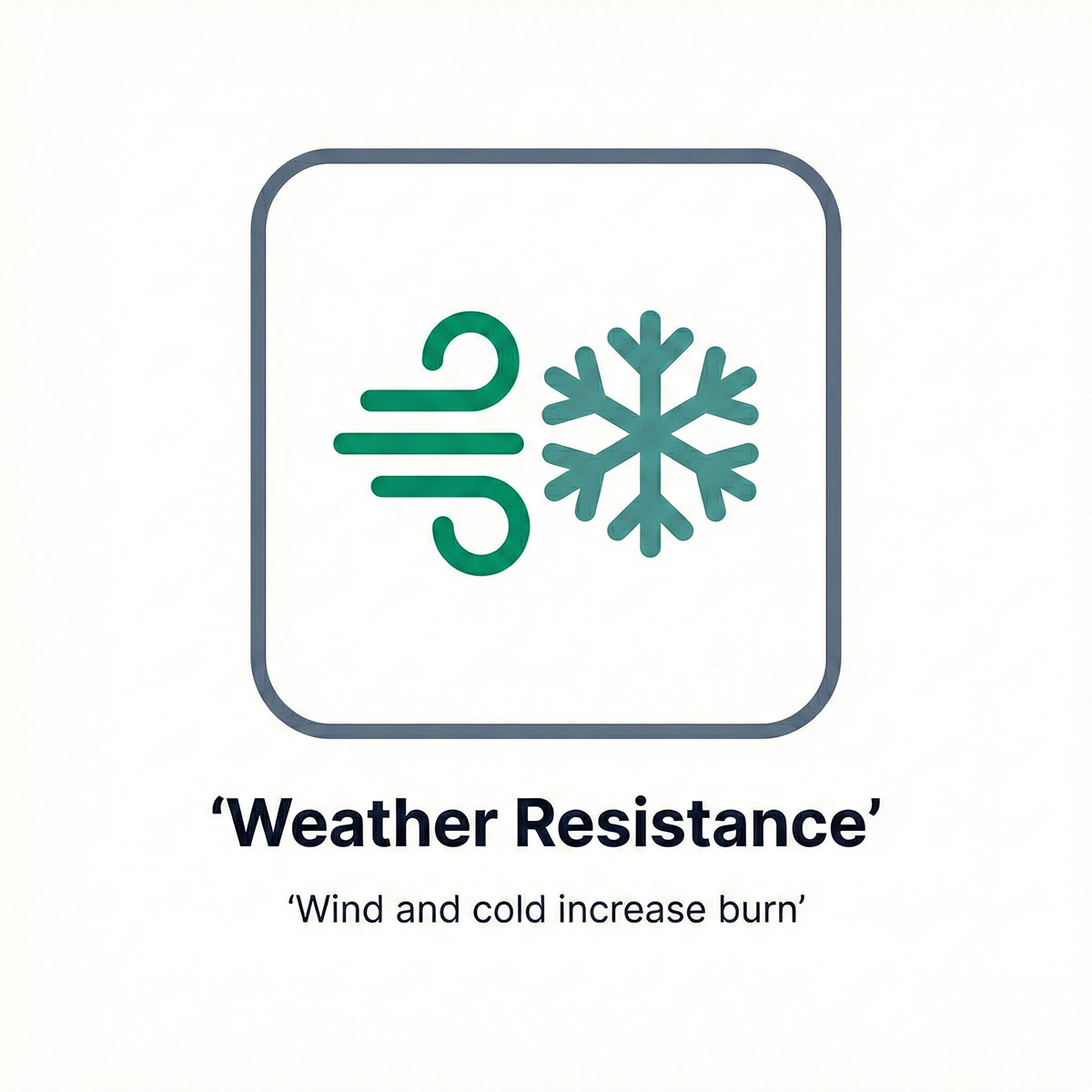 Graphic showing how wind and cold increase metabolic calorie burn